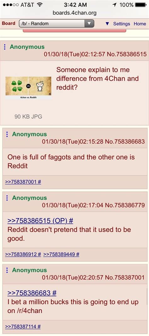 4chan betting